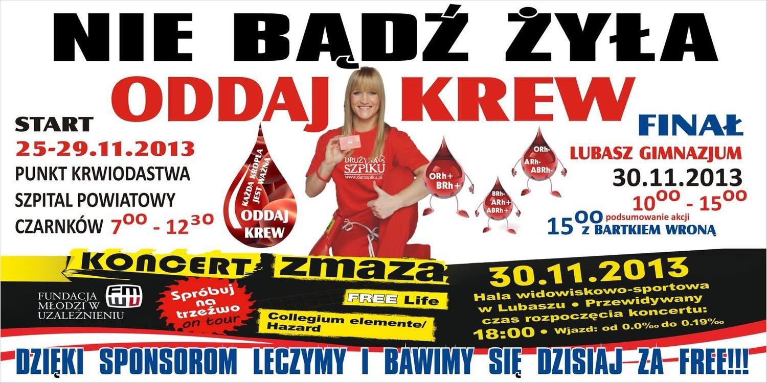 Historia akcji „Nie bądź żyła – oddaj krew”